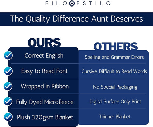 Best Aunt Ever Blanket Gift of Love  Appreciation